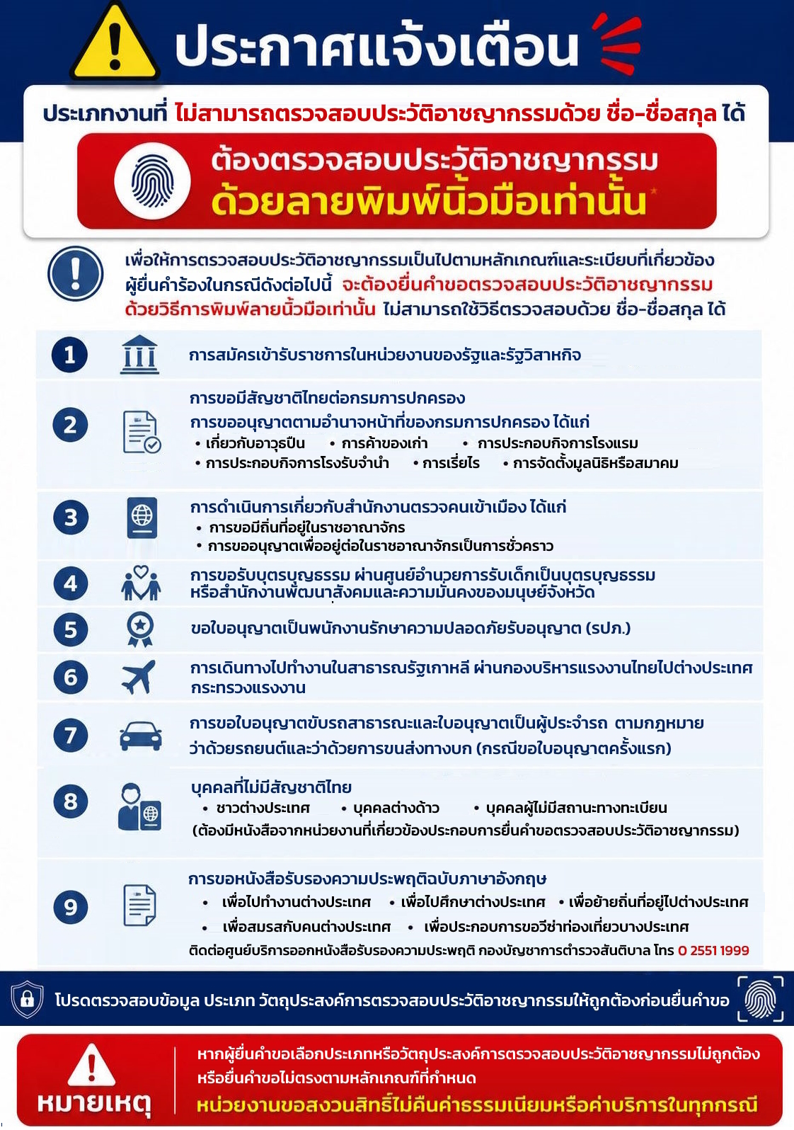 ประกาศแจ้งเตือน