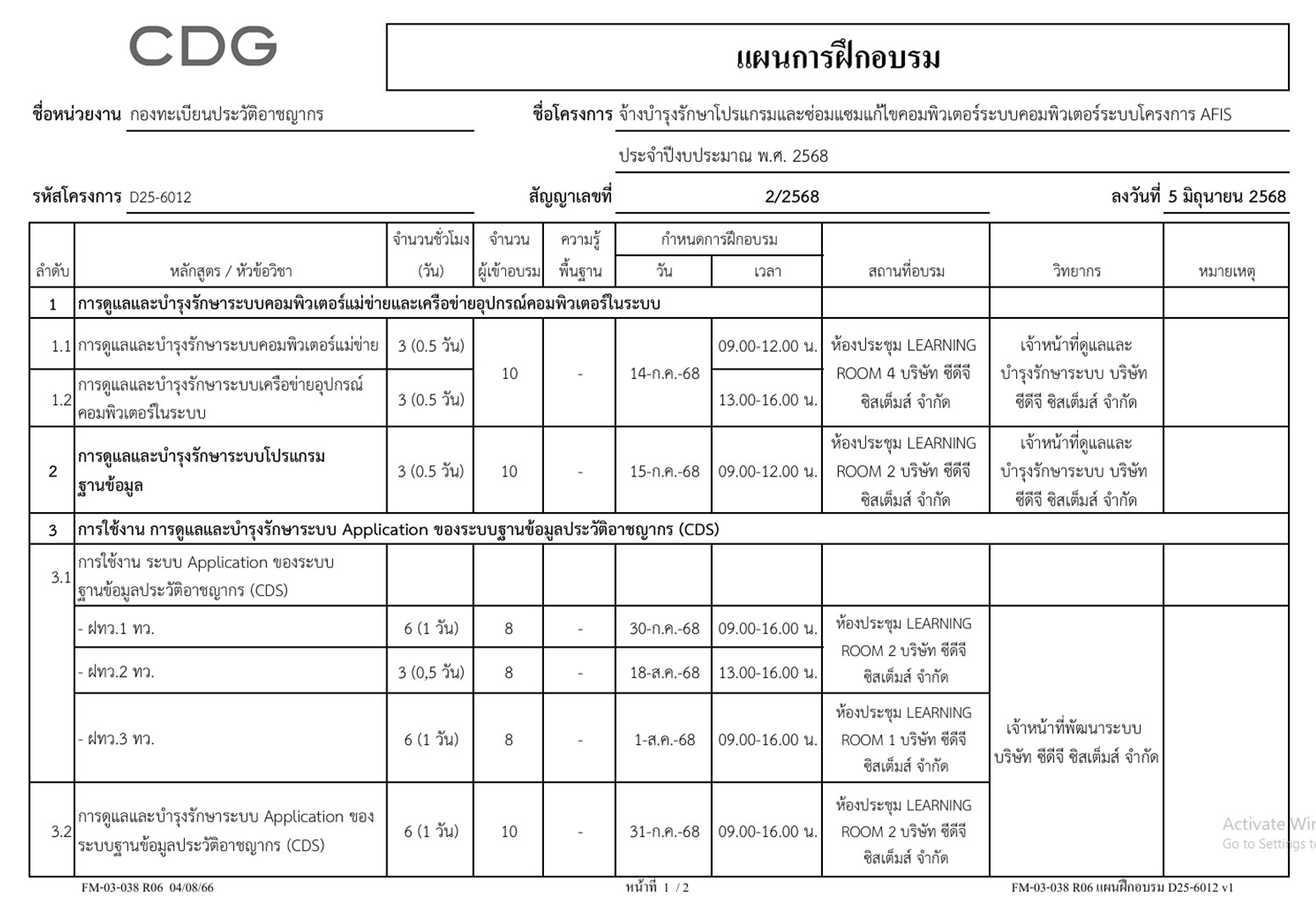 แผนการบริหารและพัฒนาทรัพยากรบุคคล