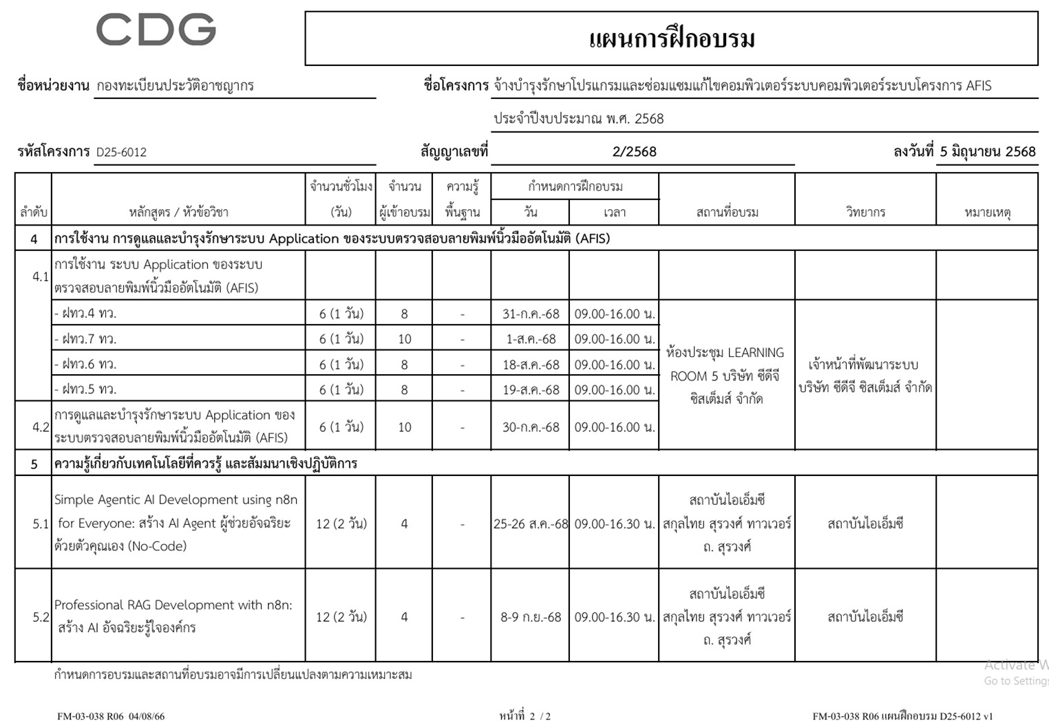 แผนการบริหารและพัฒนาทรัพยากรบุคคล