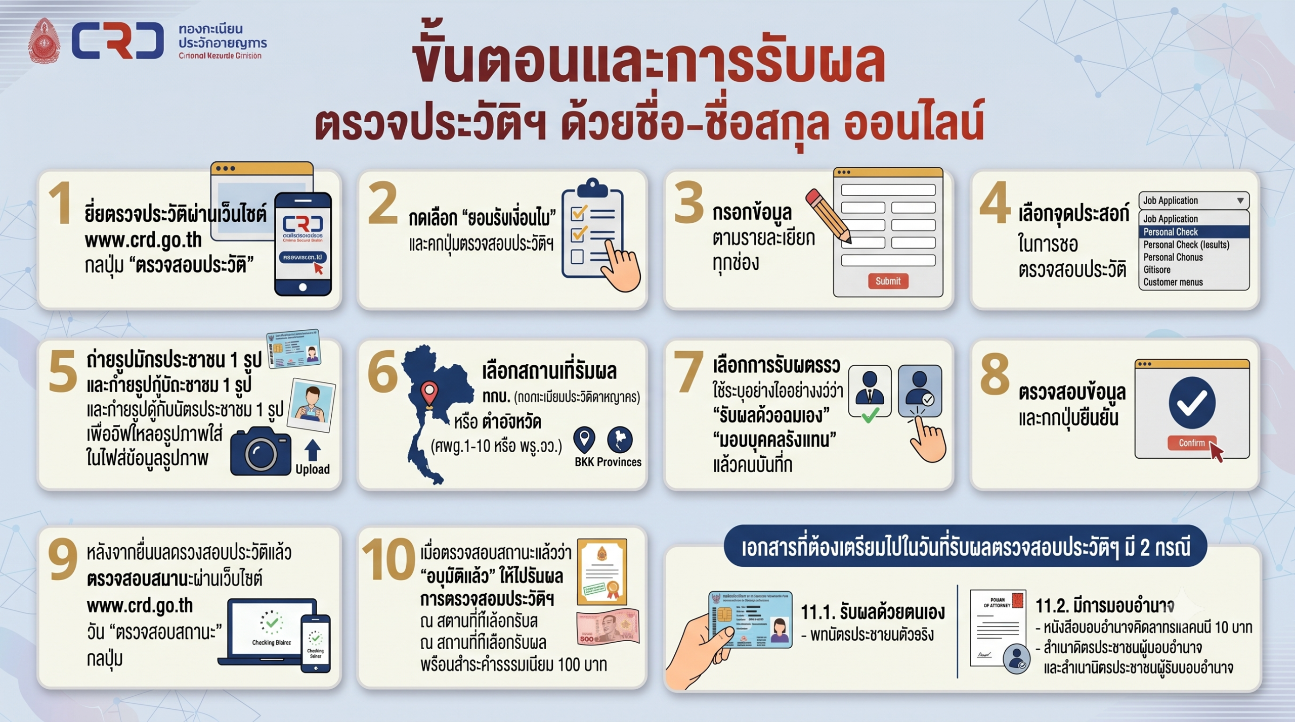 ขั้นตอนการยื่นตรวจประวัติฯ ด้วยชื่อ-ชื่อสกุล ออนไลน์ (ภาพ)